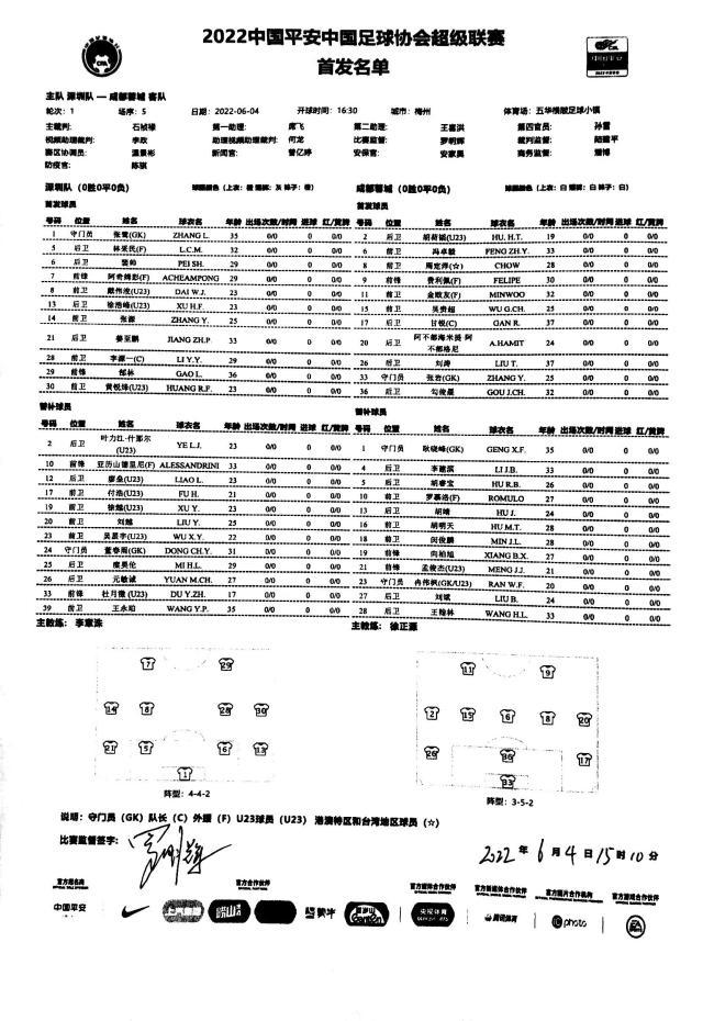 九游体育实况比分-深足vs蓉城：两队均双外援作战 韩国老乡上演对决